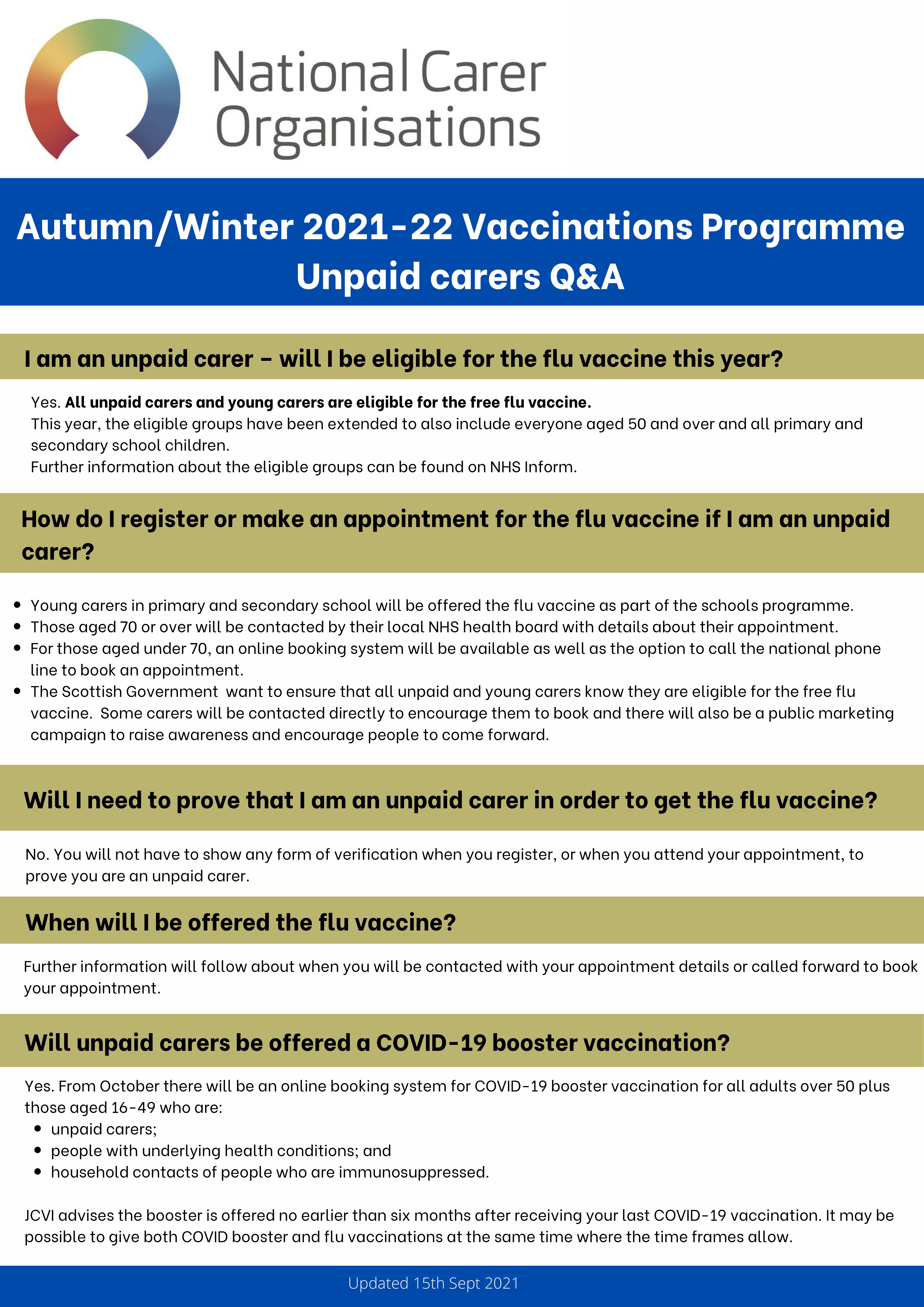 Flu Vaccine Programme