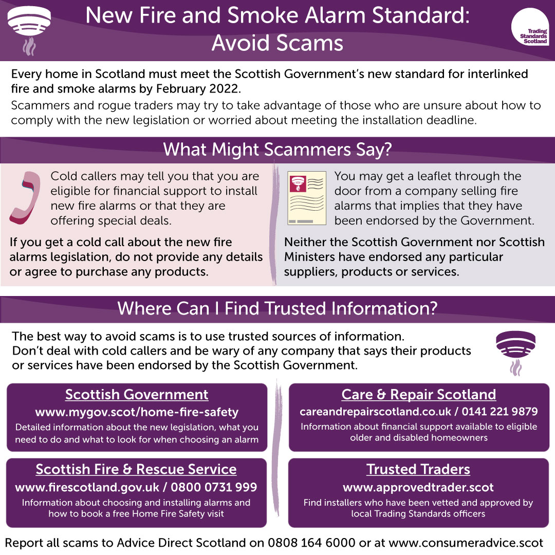 Fire and Smoke Alarm Standards – Avoiding Scams